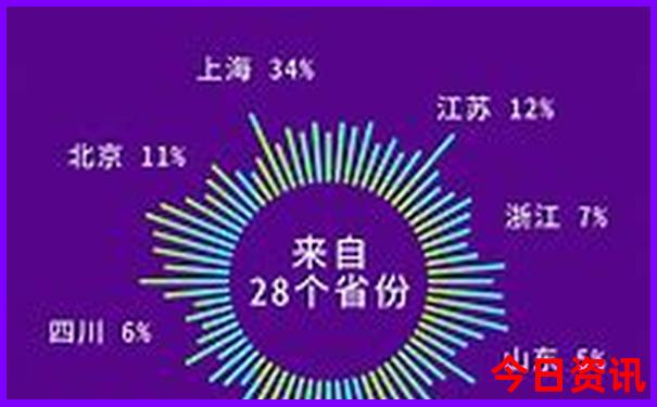 滁州市有哪些景点值得游玩